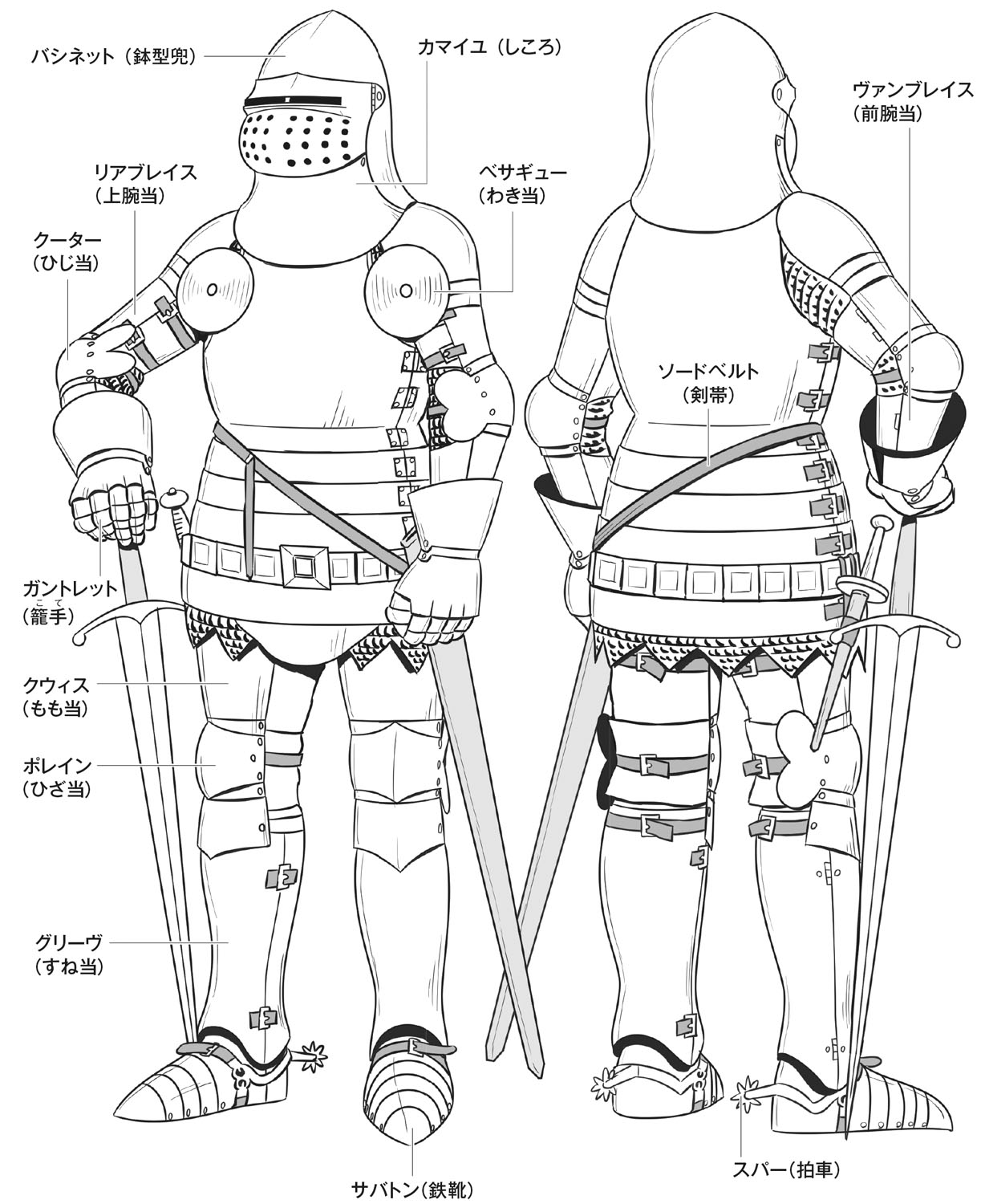 時期によって異なる甲冑デザインを描き分けよう | 西洋甲冑＆武具 作画 