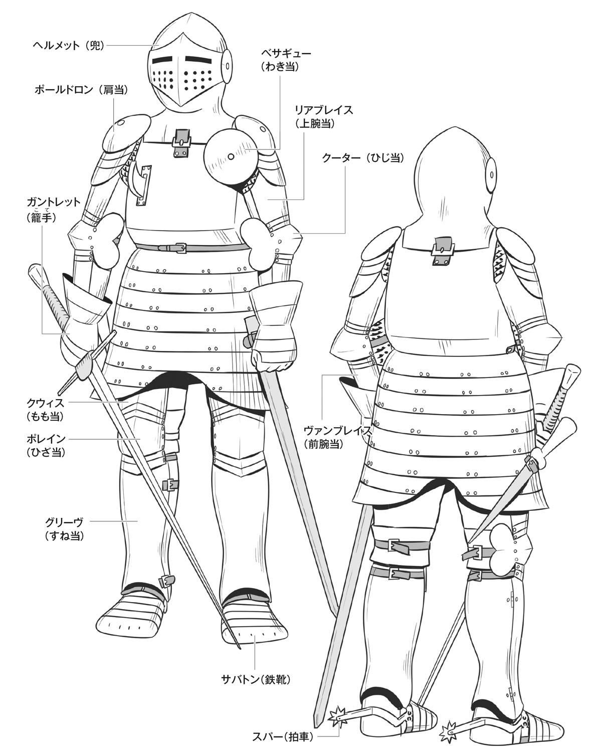 時期によって異なる甲冑デザインを描き分けよう 西洋甲冑 武具 作画資料 第2回 Pictures