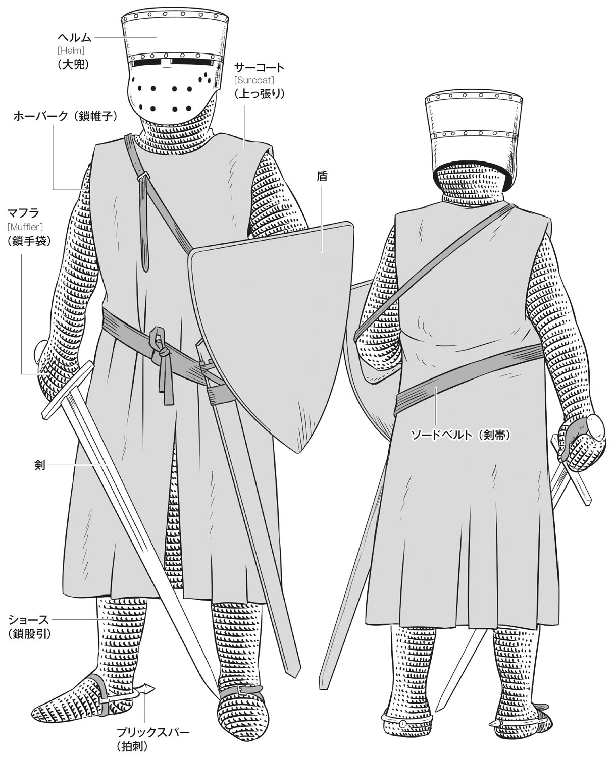 必要に応じて描き込みを省略しよう 西洋甲冑 武具 作画資料 第4回 Pictures