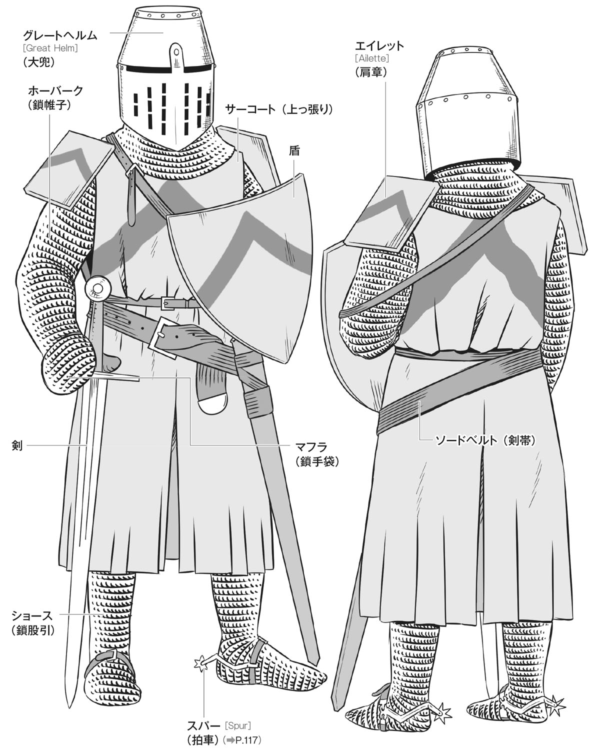 必要に応じて描き込みを省略しよう 西洋甲冑 武具 作画資料 第4回 Pictures