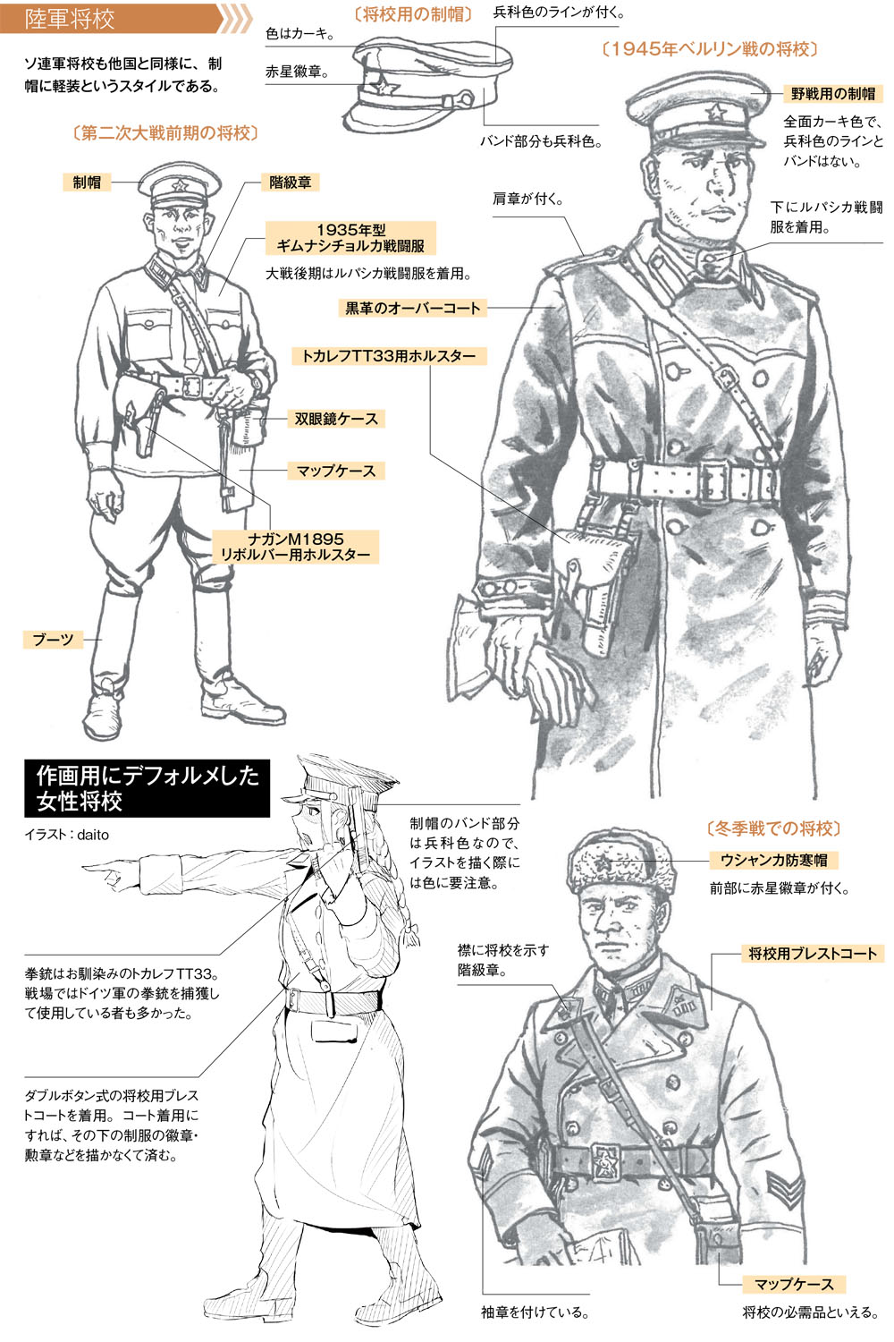 時期による装備の違いに気をつける 作画のための第二次大戦軍服