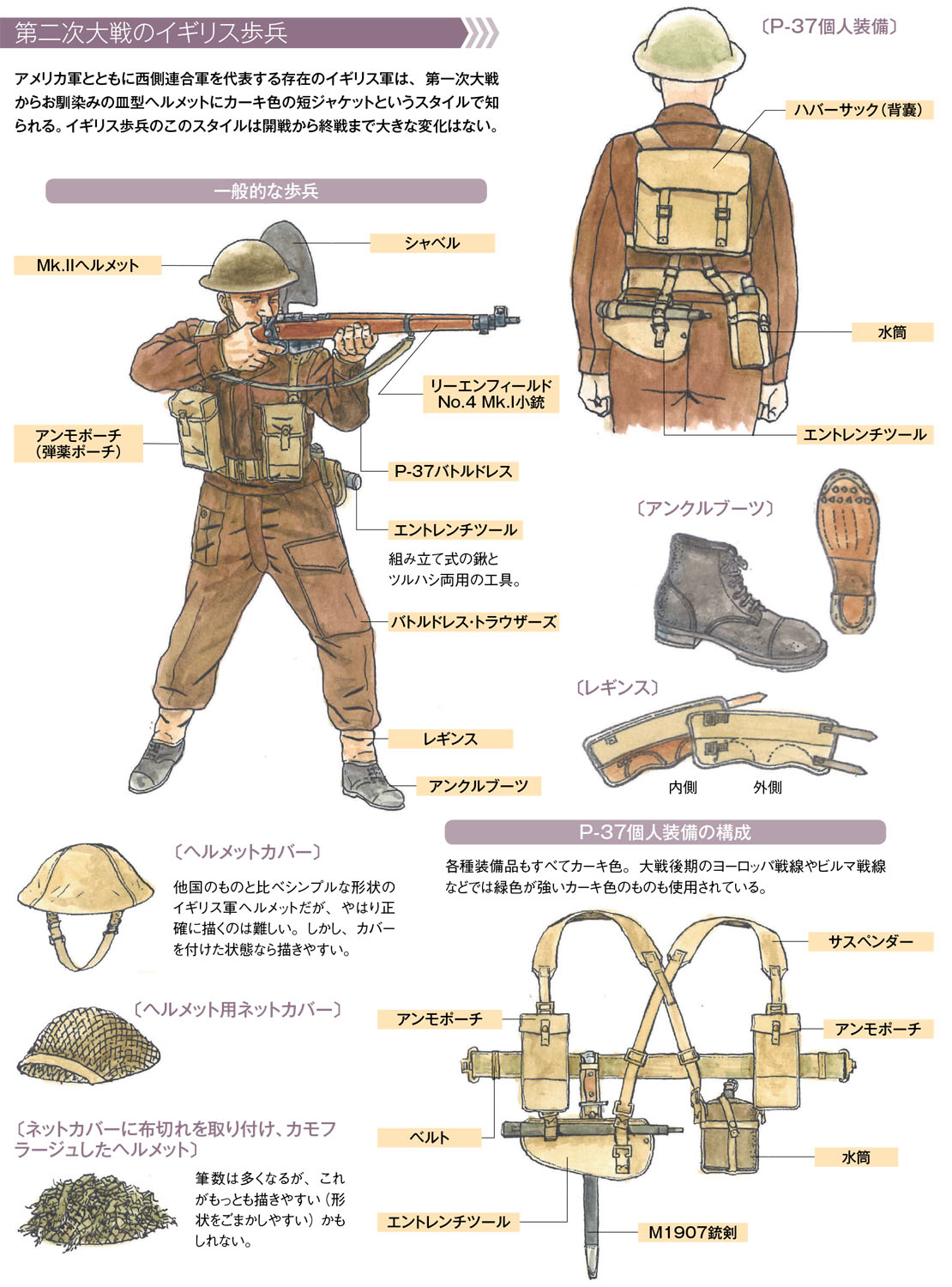 装備の特徴を把握して、ディテールにもこだわる | 作画のための第二次大戦軍服＆軍装資料 第5回 – PICTURES