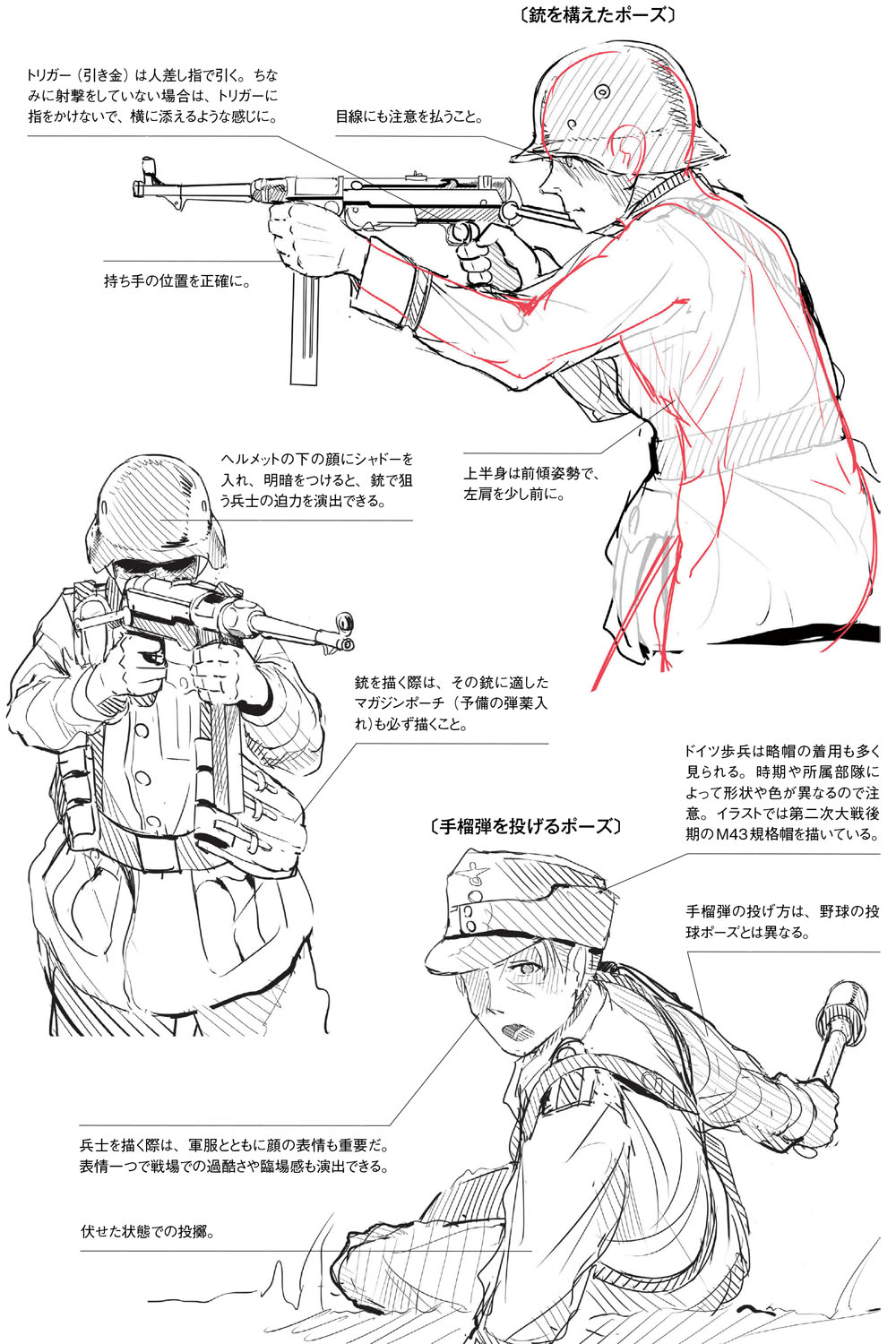 銃の持ち方 構え方は正確に描写しよう 作画のための第二次大戦軍服