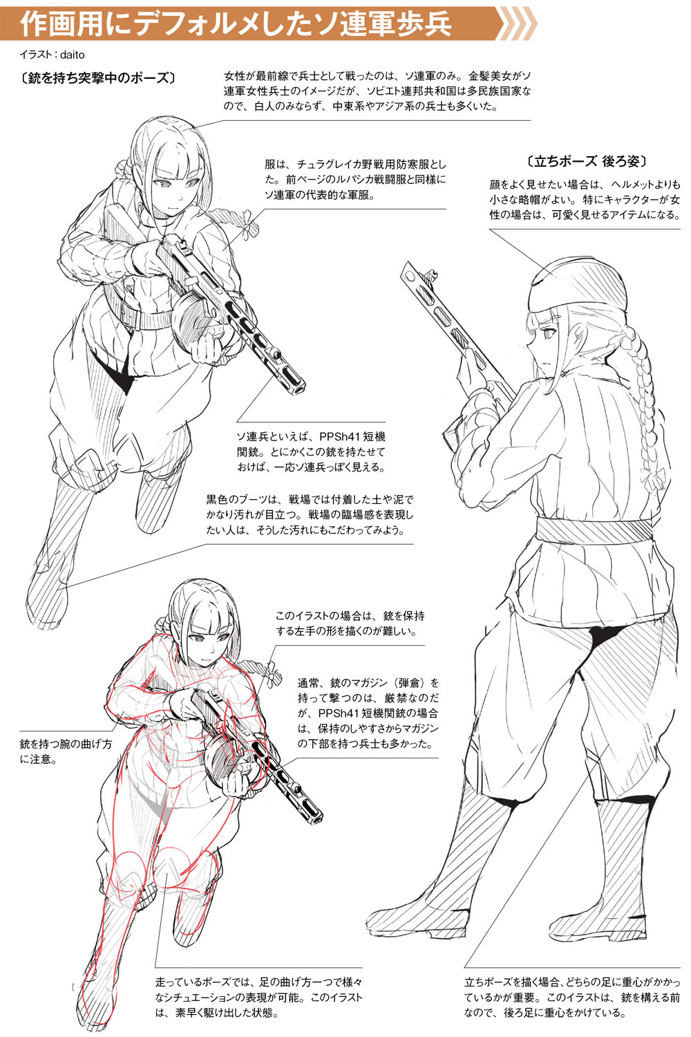 ソ連系 軍服