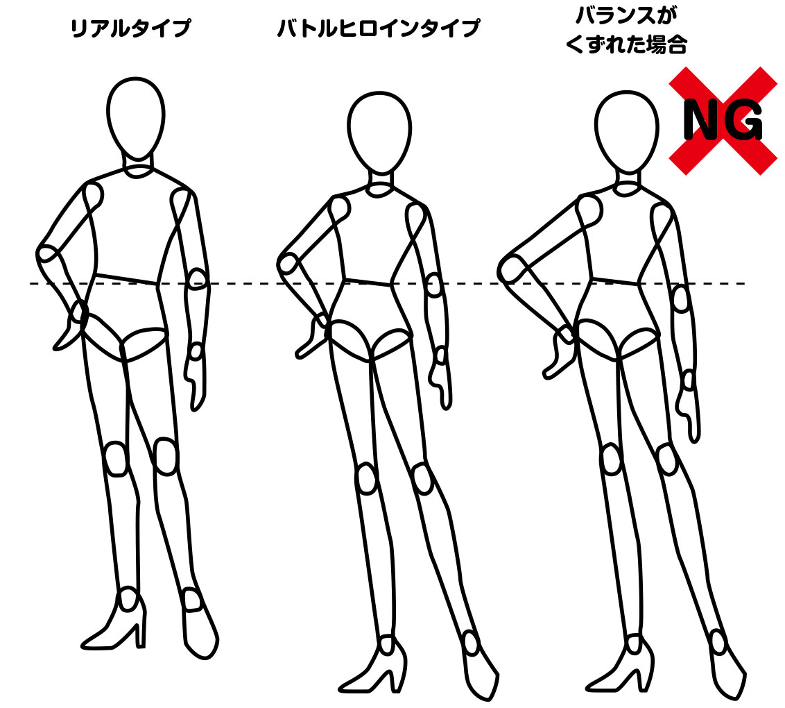 キャラクターの描き方 基本テクニック ポージングで表現する バトル