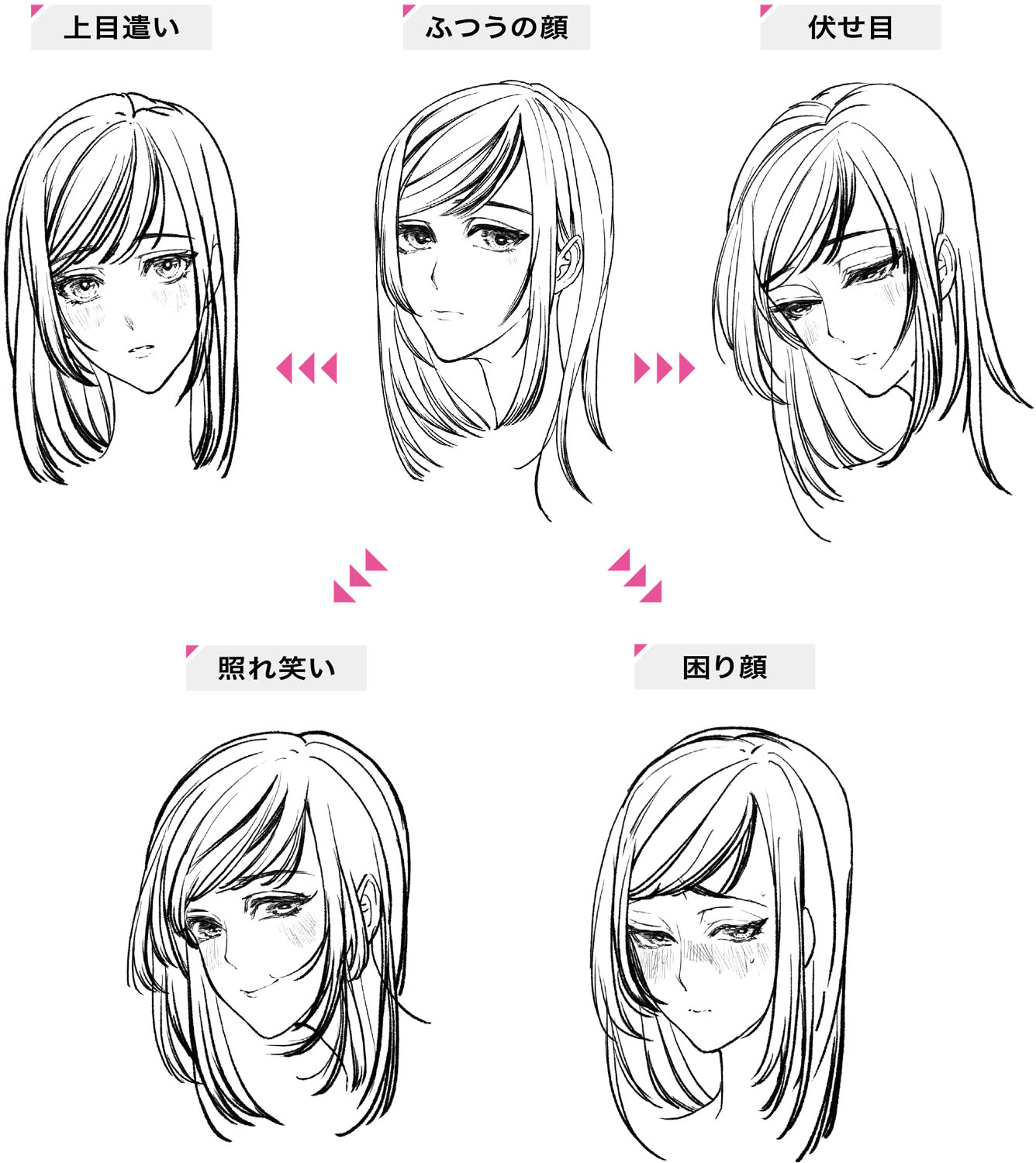 女性キャラクターの セクシーさ を表現するヒケツとは 動きのあるポーズの描き方 セクシーキャラクター編 第1回 Pictures