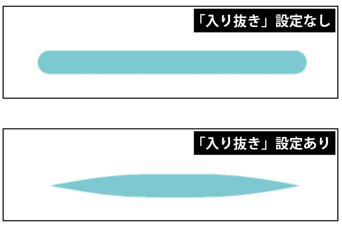 用途や意図に合わせて 線 の強弱や質感を使い分けよう Ipadではじめよう Clip Studio Paint 第6回 Pictures