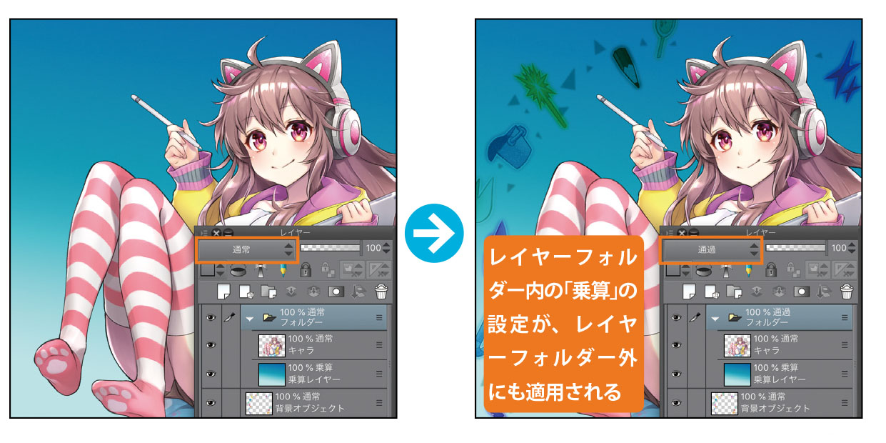 多様な合成パターンを試して 自分だけの定番表現を編み出す Ipadではじめよう Clip Studio Paint 第4回 Pictures