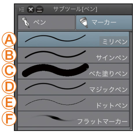 用途や意図に合わせて 線 の強弱や質感を使い分けよう Ipadではじめよう Clip Studio Paint 第6回 Pictures