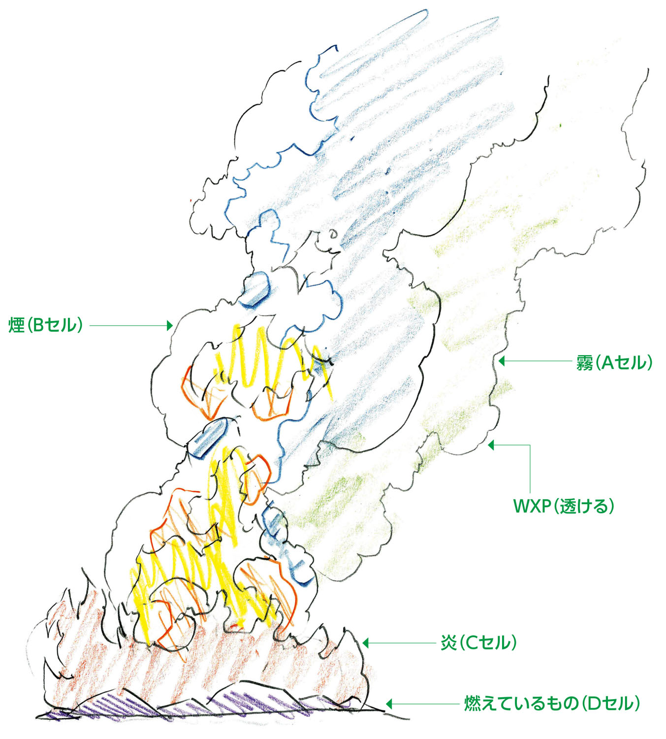 Japan Image 炎 エフェクト アニメ