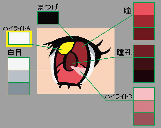 アニメーションの色彩設計 基礎編 シチュエーション別の色指定と表の見方 アニメーションの色彩設計から学ぶ 色彩 配色テクニック 第2回 Pictures