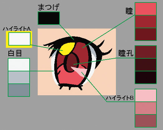 アニメーションの色彩設計 基礎編 シチュエーション別の色指定と表の見方 ガジェット通信 Getnews