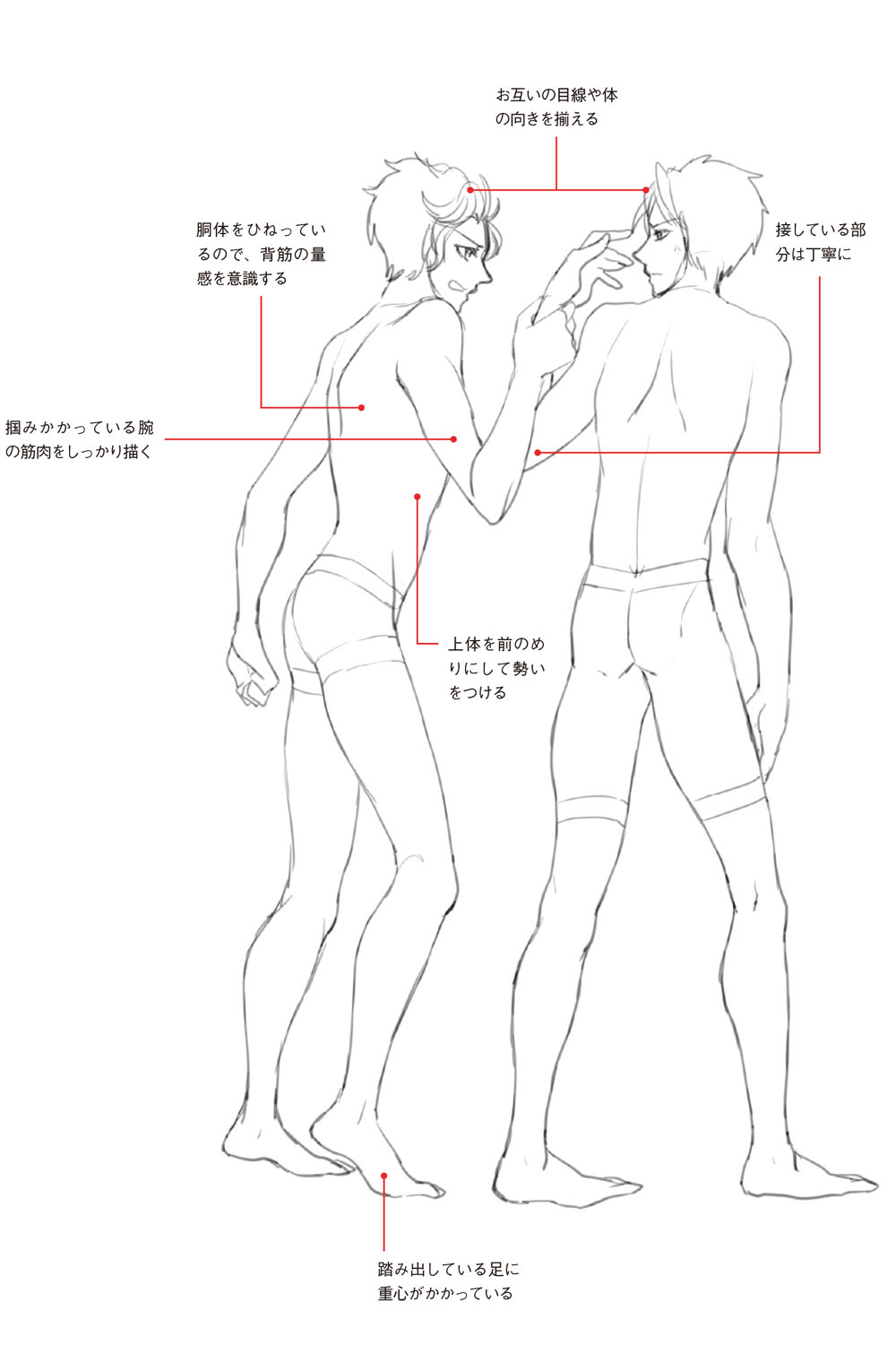 2 人組 構図