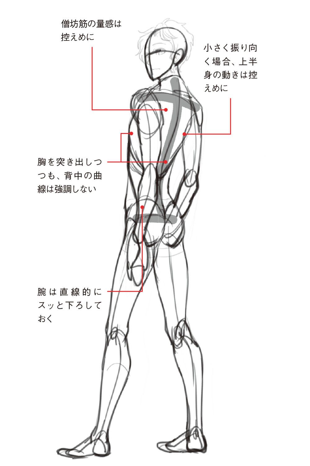 男性キャラをセクシーに見せる 振り向き ポーズのコツ ガジェット通信 Getnews