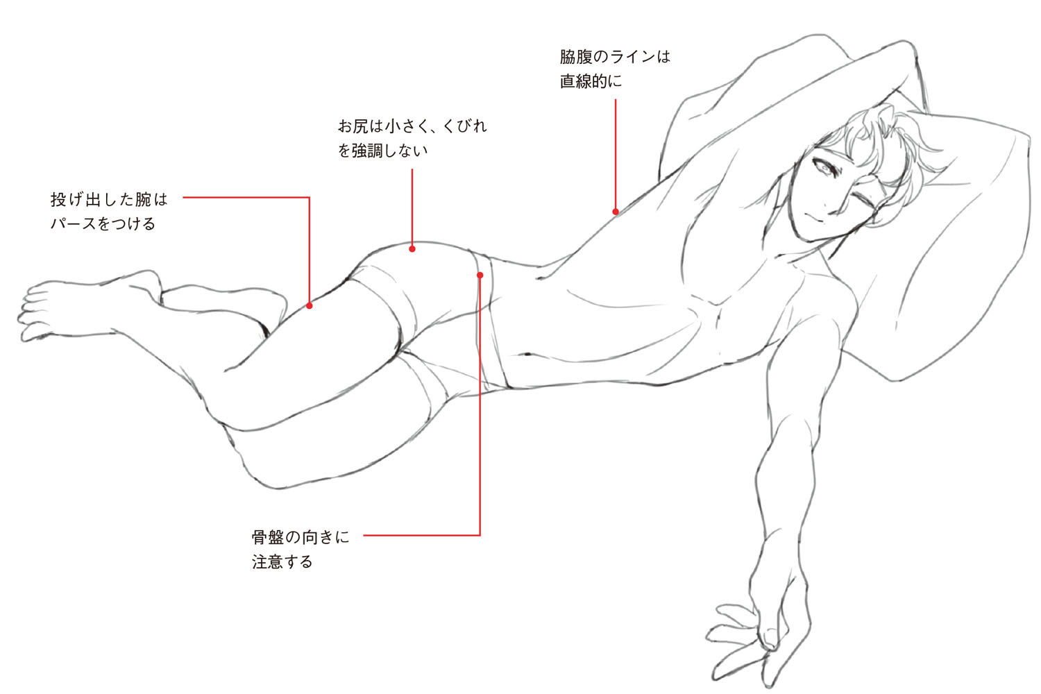 男性キャラの寝ポーズ基本 横向きに寝た姿勢のコツは ひねり の描写 動きのあるポーズの描き方 男性キャラクター編 第5回 Pictures