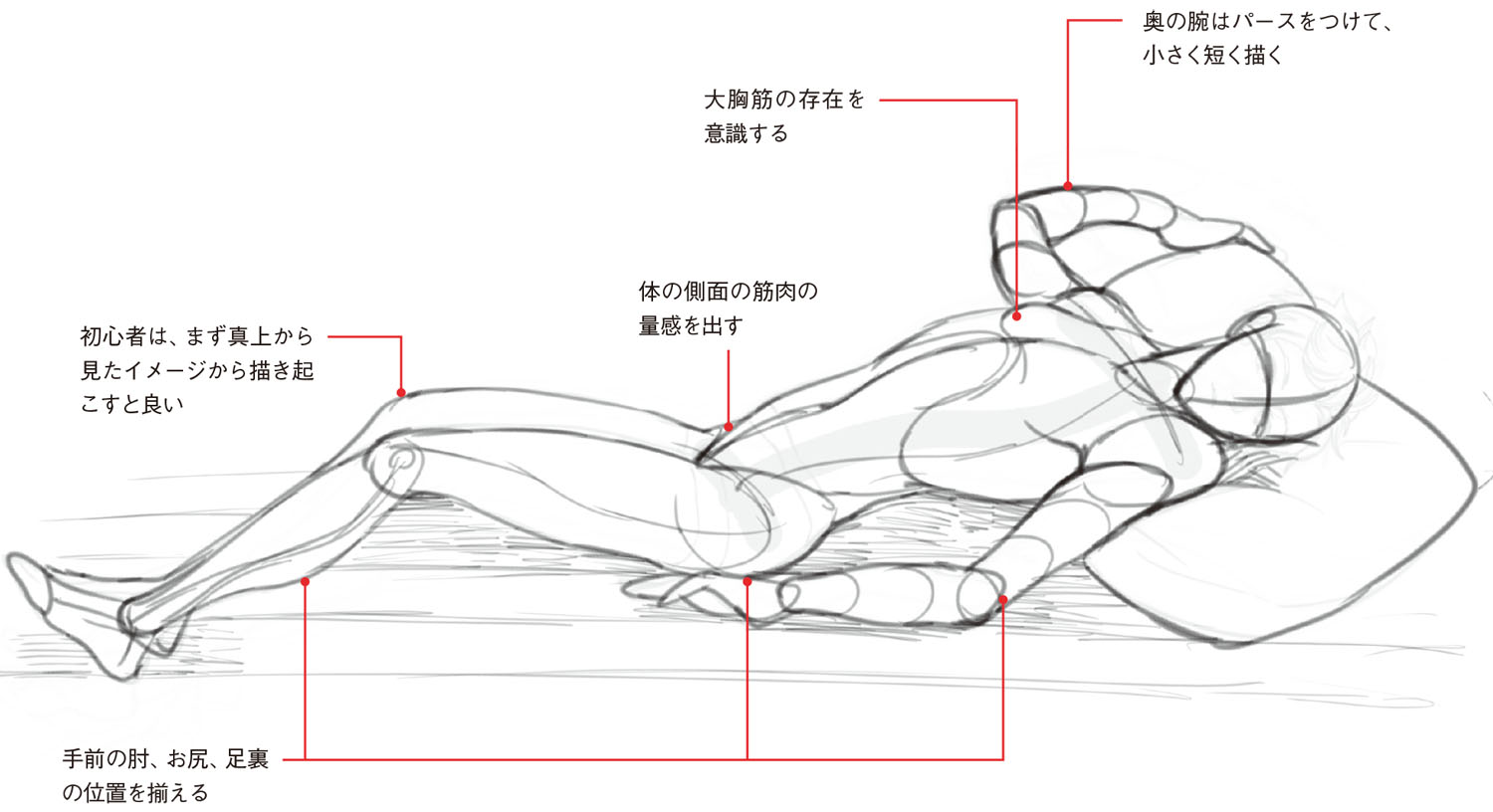 寝転がる イラスト 構図 最高の壁紙のアイデアcahd