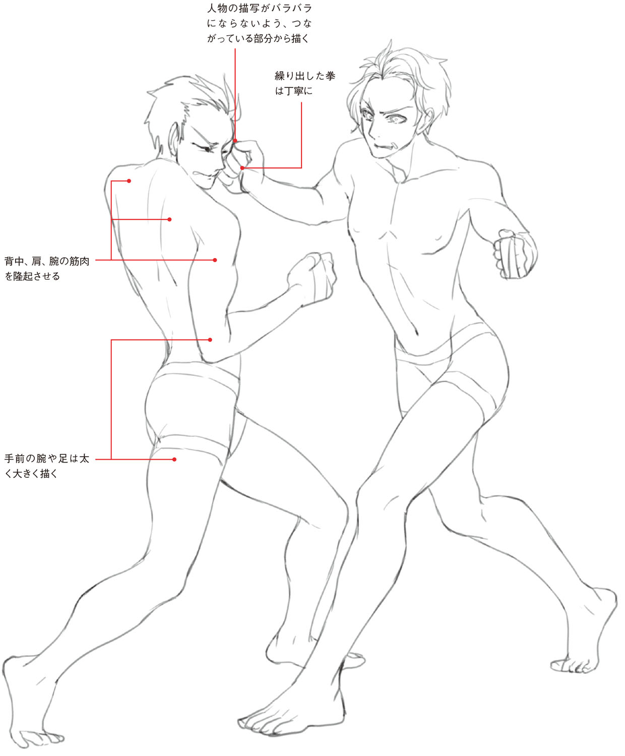 男性キャラクター 格闘戦のポーズを想像で描くのはng 資料を見ながら正確に ガジェット通信 Getnews