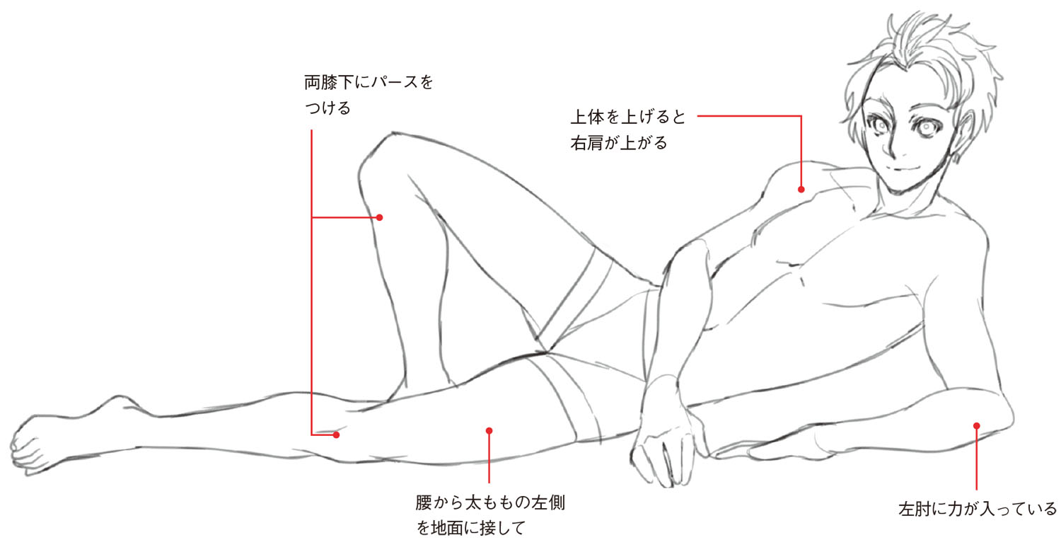 男性キャラの寝ポーズ基本 横向きに寝た姿勢のコツは ひねり の描写