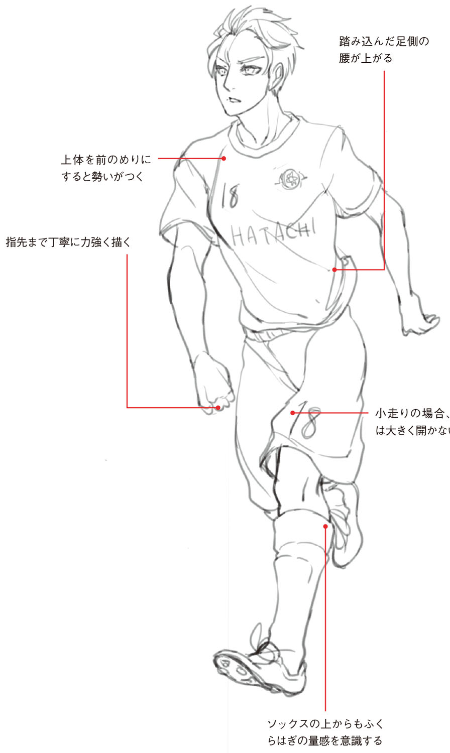 動きのあるポーズの描き方 スポーツマンの躍動感は髪の動きやユニフォームのシワで表現 細かいシワは適宜省略 動きのあるポーズの描き方 男性キャラクター編 第7回 Pictures