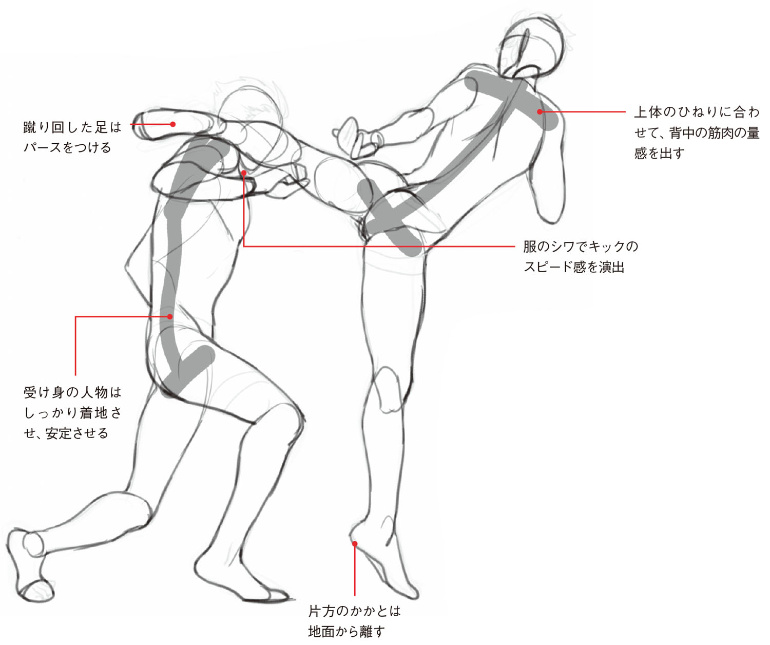 男性キャラクター 格闘戦のポーズを想像で描くのはng 資料を見ながら正確に 動きのあるポーズの描き方 男性キャラクター編 第8回 Pictures