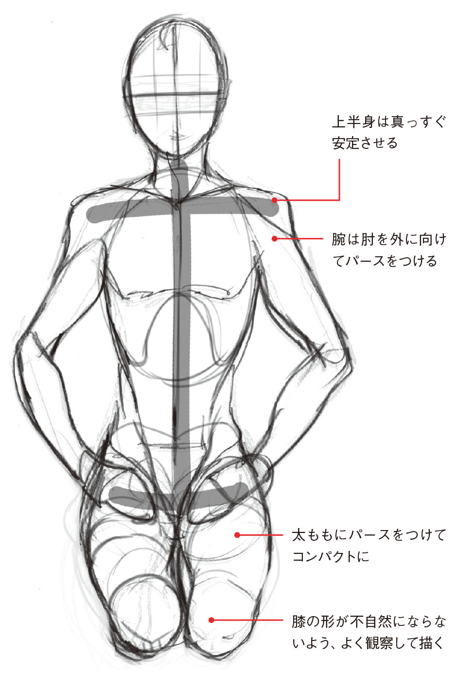 男性キャラのポージングのコツ 床に座る ポーズは 股関節と膝関節の動きで自然に見せる 動きのあるポーズの描き方 男性キャラクター編 第3回 Pictures