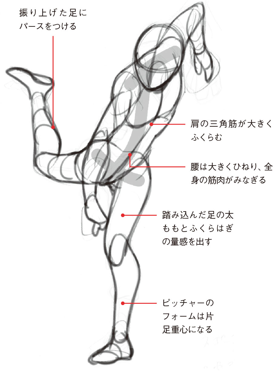 動きのあるポーズの描き方 スポーツマンの躍動感は髪の動きやユニフォームのシワで表現 細かいシワは適宜省略 ガジェット通信 Getnews