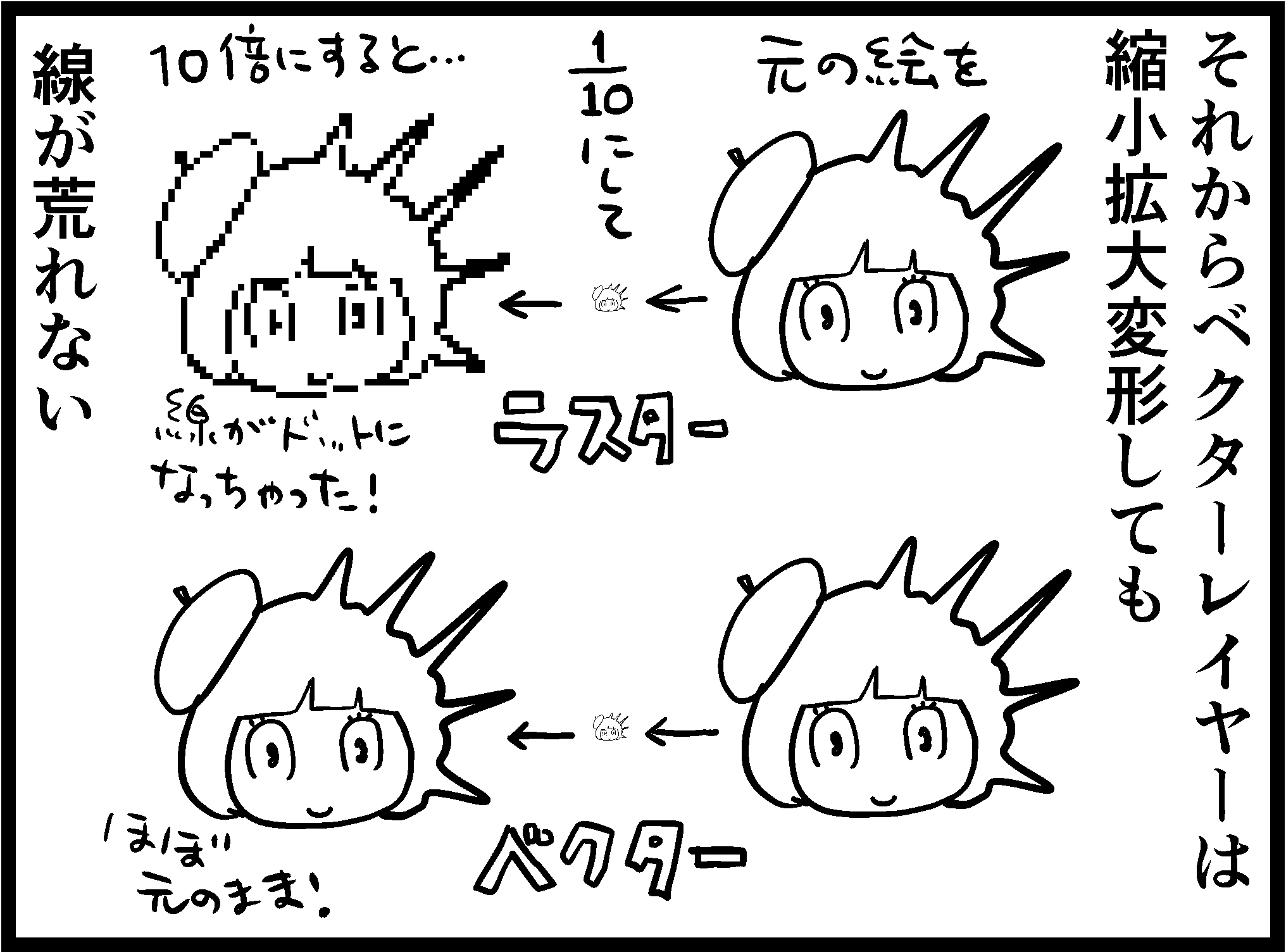 ベクター と ラスター の違いって何 最も基礎的なレイヤーの種類と使い分け 青木俊直 Clip Studio Paint Ex Ipad Pro For Beginners 第3回 Pictures