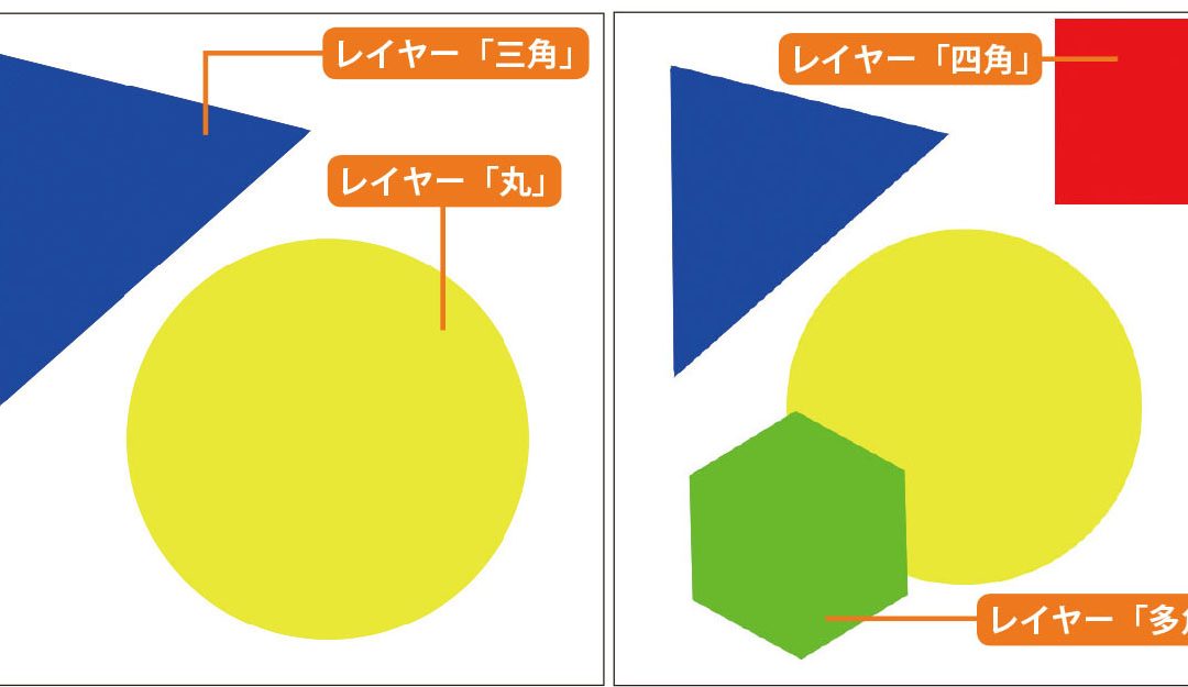 「レイヤー結合」を使いこなして作業効率を上げよう