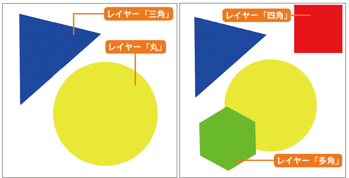 レイヤー結合 を使いこなして作業効率を上げよう Clip Studio Paint Pro デジタルイラストガイド 第6回 Pictures