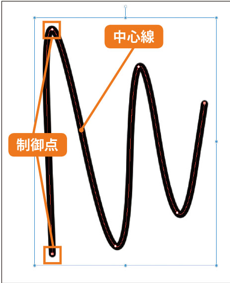 ベクターレイヤー ならではの便利な機能を把握する Clip Studio Paint Pro デジタルイラストガイド 第5回 Pictures