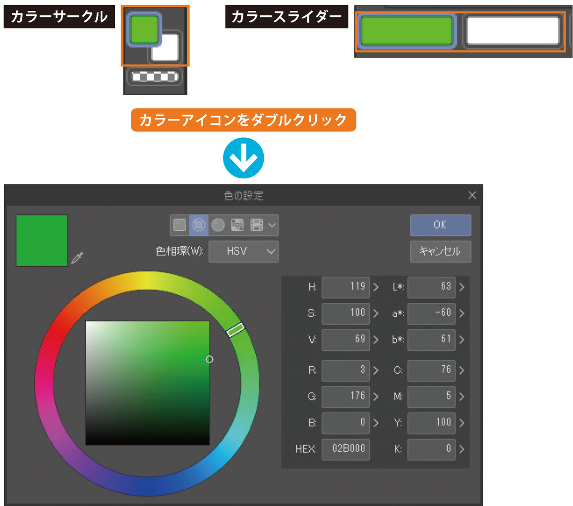 Clip Studio Paint Proの基本をマスターする イメージした色をつくる カラーサークルパレット Clip Studio Paint Pro デジタルイラストガイド 第2回 Pictures